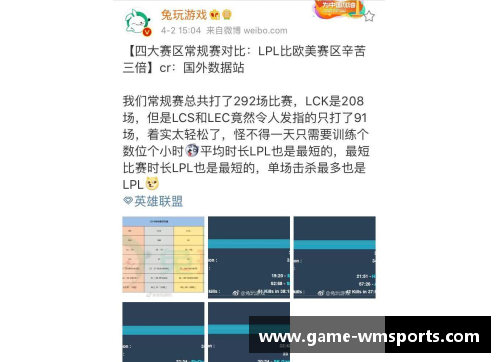 S9春季赛数据揭示：LPL创造五项新纪录！比欧美辛苦三倍，网友：恢复升级不可避免