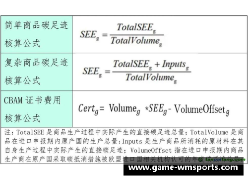 完美体育官方网站欧盟拟定CBAM碳边境税标准，加强对碳排放控制力度